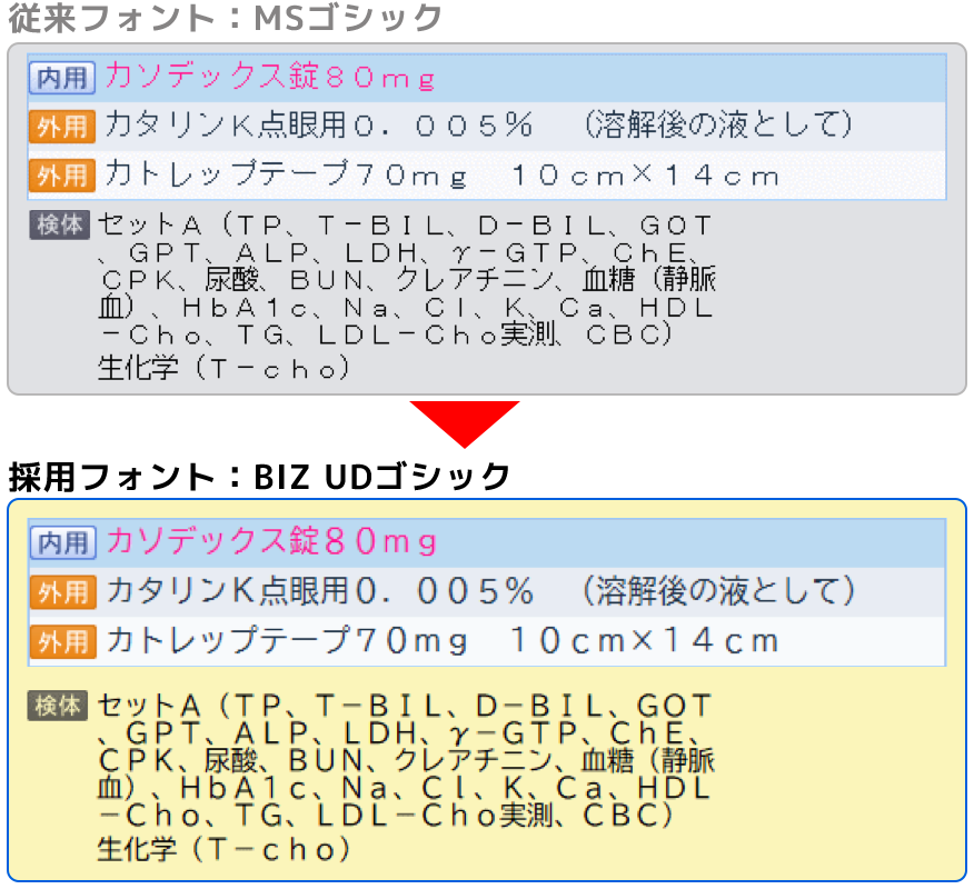 BIZ UDフォントを採用