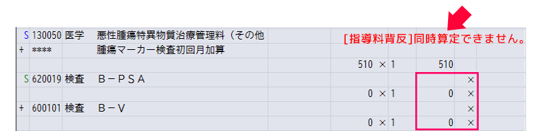 背反や包括の処理にも対応
