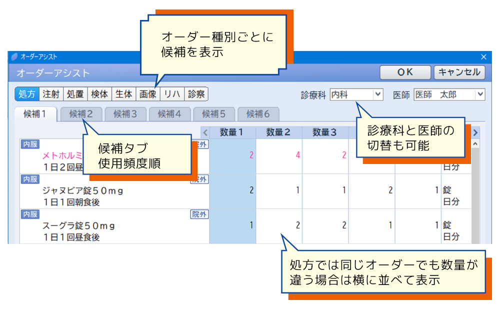 オーダーアシスト機能