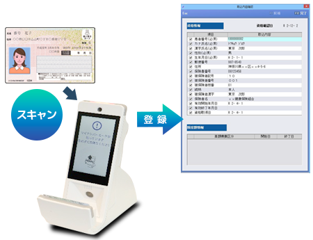 患者登録オプション