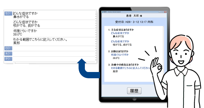 カルテ所見欄に反映